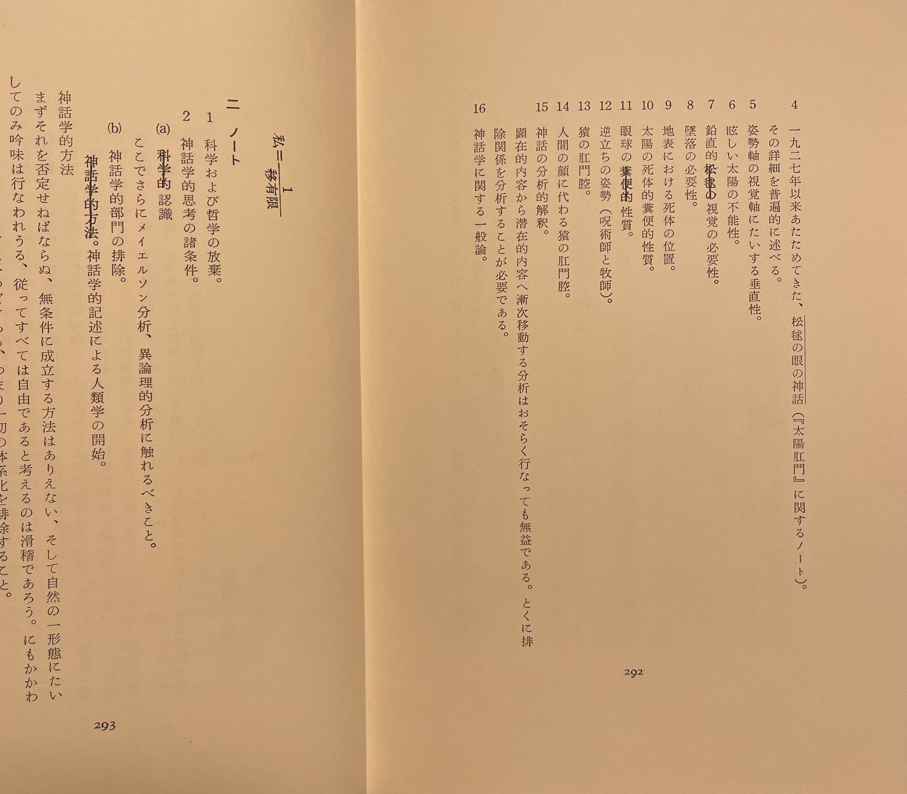 ジョルジュ・バタイユ著作集 全15巻揃(生田耕作 若林真 片山正樹 澁澤