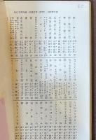 蕩児の帰宅・愛の試み