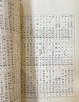 アナトール・フランス短篇集　聖母と軽業師　他四篇