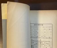 未来芸術学院4
状況の詩（詩と詩論）