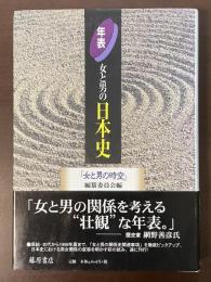 年表　女と男の日本史