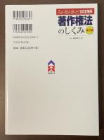 なるほど図解　著作権法のしくみ　第3版
