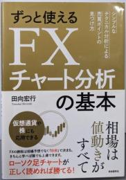 ずっと使えるFXチャート分析の基本(シンプルなテクニカル分析による売買ポイントの見つけ方)