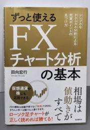 ずっと使えるFXチャート分析の基本(シンプルなテクニカル分析による売買ポイントの見つけ方)