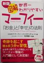 新版 図解マーフィー世界一わかりやすいお金と幸せの法則