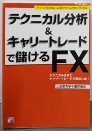 テクニカル分析&キャリートレードで儲けるFX