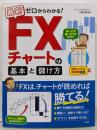 最新 ゼロからわかる! FXチャートの基本と儲け方売買シグナル早見表付き