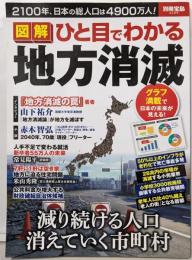 図解 ひと目でわかる地方消滅 (別冊宝島 2299)