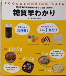糖質早わかり (FOOD&COOKING DATA)