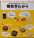 糖質早わかり (FOOD&COOKING DATA)
