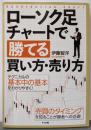 ローソク足チャートで勝てる買い方・売り方