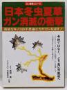 日本冬虫夏草ガン消滅の衝撃