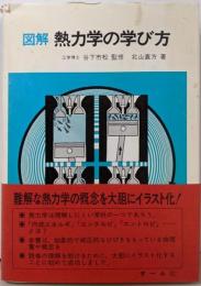 図解 熱力学の学び方
