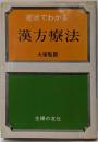 症状でわかる漢方療法