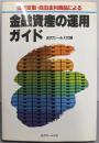 価格変動・自由金利商品による金融資産の運用ガイド