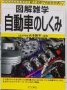 図解雑学自動車のしくみ