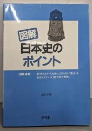 図解日本史のポイント