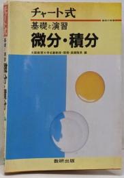 チャート式基礎と演習微分・積分