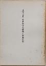 重要文化財　山添家住宅修理工事報告書