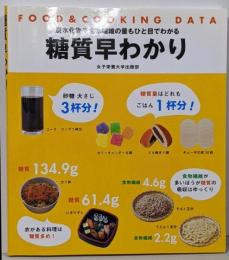 糖質早わかり (FOOD&COOKING DATA)