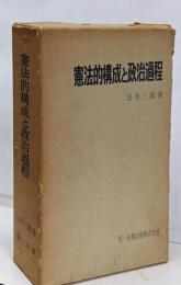憲法的構成と政治過程