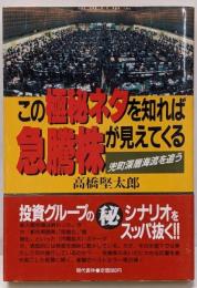 この極秘ネタを知れば急騰株が見えてくる :兜町深層海流を追う