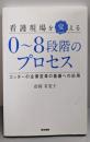 看護現場を変える0~8段階のプロセスコッターの企業変革の看護への応用