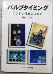 バルブタイミング : エンジン性能の決め手