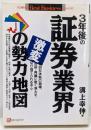 3年後の証券業界激変の勢力地図<そこが知りたいbestbusiness>