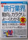 図解入門業界研究 最新旅行業界の動向とカラクリがよ~くわかる本 [第5版]