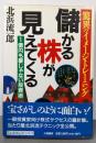 儲かる株が見えてくる: 驚異のイメージ・トレーニング1億円も夢じゃない投資術 (TAIRIKUビジネス)
