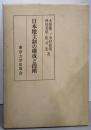 日本地主制の構成と段階