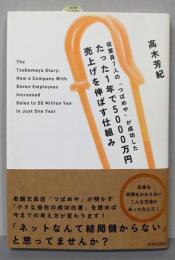 従業員7人の「つばめや」が成功したたった1年で5000万円売上げを伸ばす仕組み