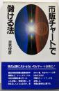 市販チャートで儲ける法