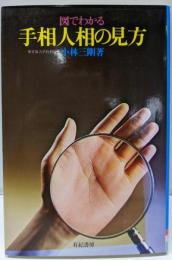 図でわかる手相人相の見方