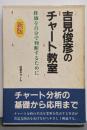吉見俊彦のチャート教室　株価を自分で判断するために【新版】