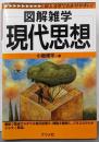 図解雑学  現代思想