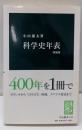 科学史年表<中公新書 1690>