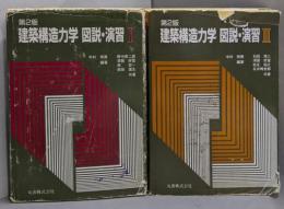 建築構造力学図説・演習  Ⅰ・Ⅱセット