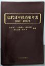 現代日本経済史年表 : 1868～2006年