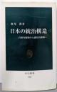 日本の統治構造 : 官僚内閣制から議院内閣制へ<中公新書>