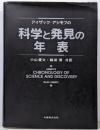 アイザック・アシモフの科学と発見の年表
