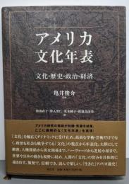 アメリカ文化年表-文化・歴史・政治・経済