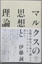 マルクスの思想と理論