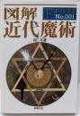 図解 近代魔術 (F‐Files No.001)