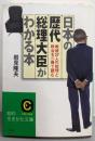 日本の歴代総理大臣がわかる本<知的生きかた文庫>