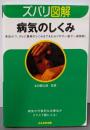 病気のしくみ (ぶんか社文庫 な 4-1 ズバリ図解)