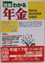 図解わかる年金: 国民年金・厚生年金保険・共済組合(2005-2006年版)