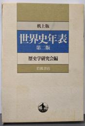 世界史年表
