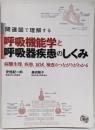 関連図で理解する呼吸機能学と呼吸器疾患のしくみ :病態生理,疾患,症状,検査のつながりがわかる